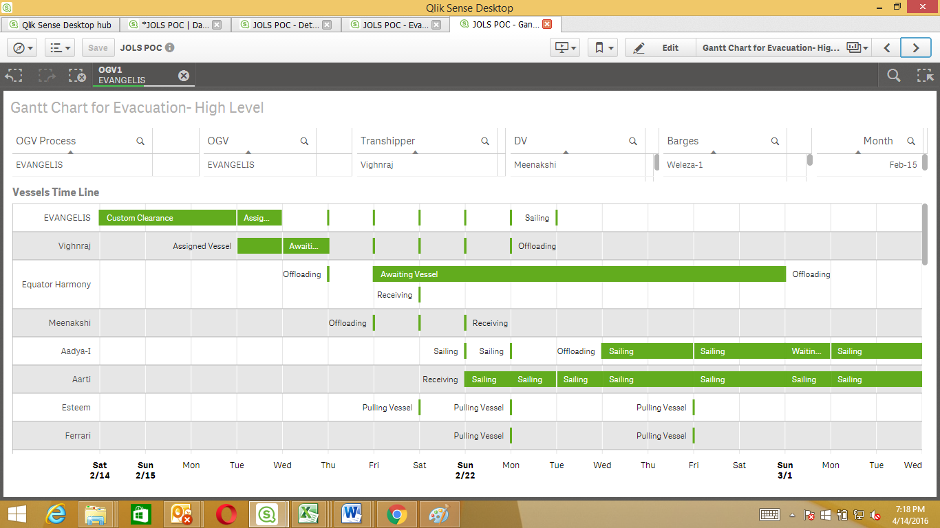 High Level Gantt Chart.png